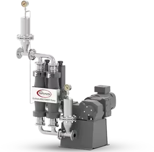 EcoTrans MULTISAFE® Pumps