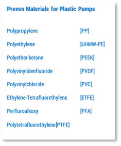 Materials-for-plastic-pumps